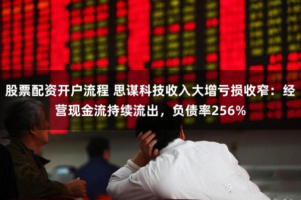 股票配资开户流程 思谋科技收入大增亏损收窄：经营现金流持续流出，负债率256%